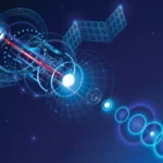 Telemetria